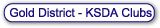 Directories